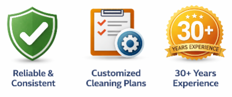 Icon for Premierccs validation